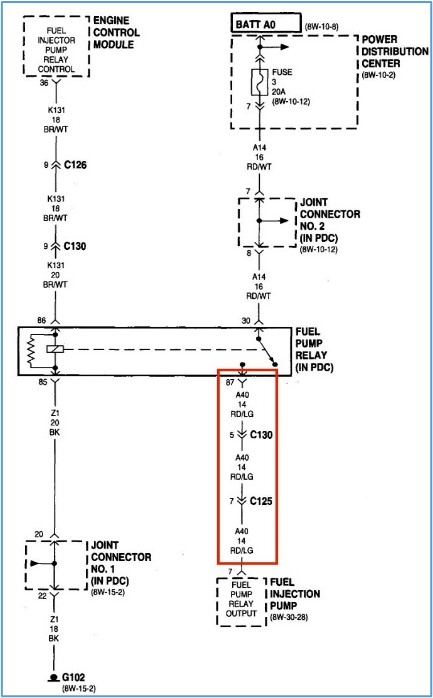 99 Dodge Ram Wiring Diagram