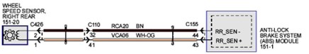 E150 Wheel Sensor Diagram