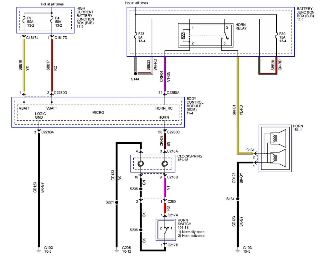 Ford Escape Horn Switch Diagram