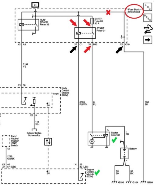 Saturn Fuse Box