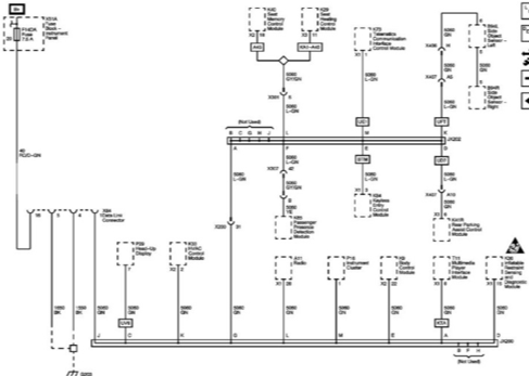 Buick - Instrument Panel Diagram