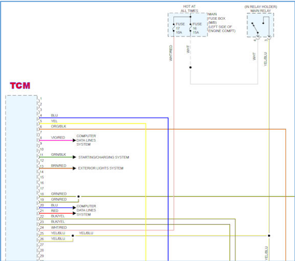 Subaru Color Wire Diagram