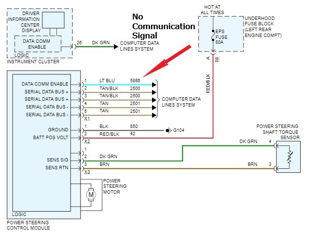 equinox_wiring_diagram