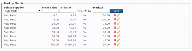 ALLDATA Manage Online - Markup Matrix